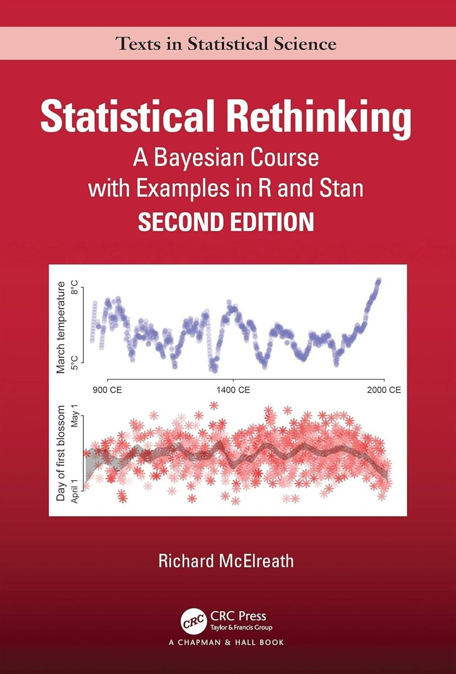 Statistical Rethinking: A Bayesian Course With Examples in R and Stan — Hardcover (Brand New)