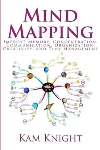 Mind Mapping: Improve Memory Concentration — Paperback (Brand New)